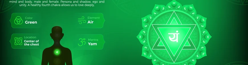 Как раскрыть сердце?