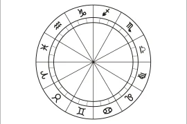 Как испортить себе отпуск?